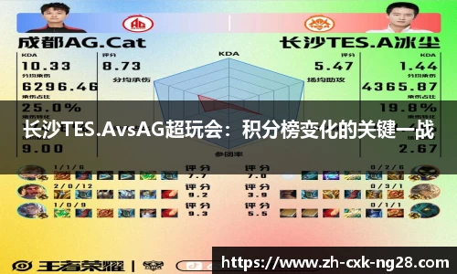 长沙TES.AvsAG超玩会：积分榜变化的关键一战