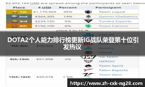 南宫28首页
